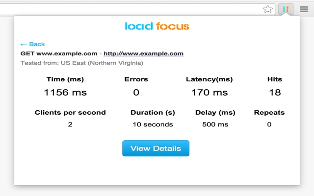 Load Testing in the Cloud from LoadFocus.com