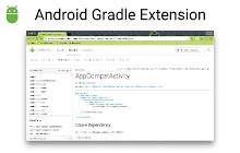 Android Gradle Extension