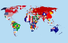 Country Flags & IP Whois
