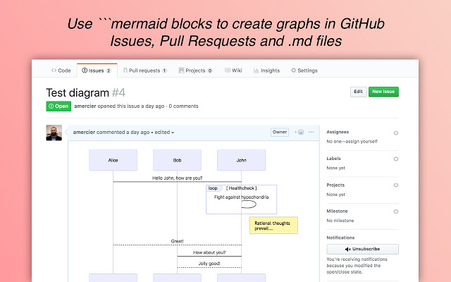 GitHub + Mermaid