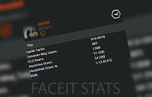 FACEIT STATS