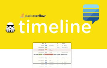 Stack Overflow timeline