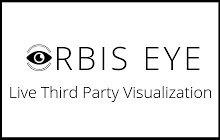 Orbis Eye