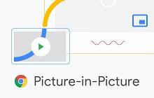 Picture-in-Picture Extension (by Google)