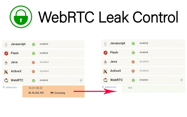 WebRTC Leak Control