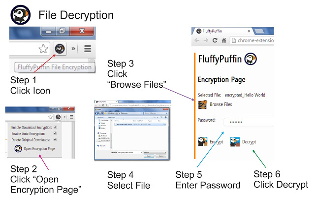 FluffyPuffin File Encryption Free