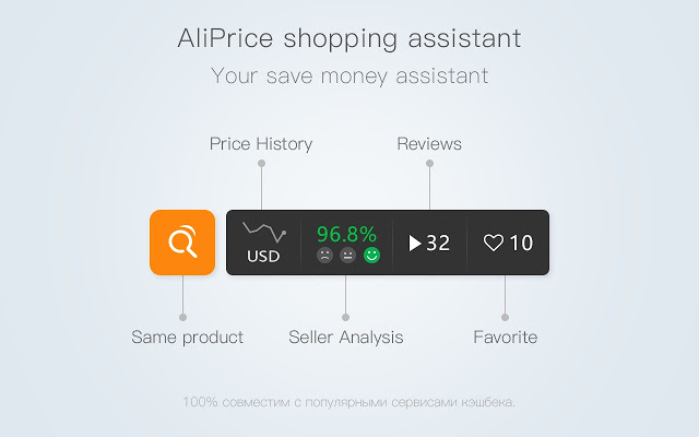 AliPrice价格追踪 – 速卖通