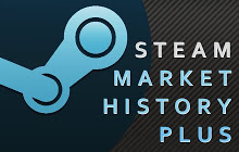 Steam Market History Plus