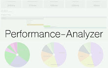 Performance-Analyser