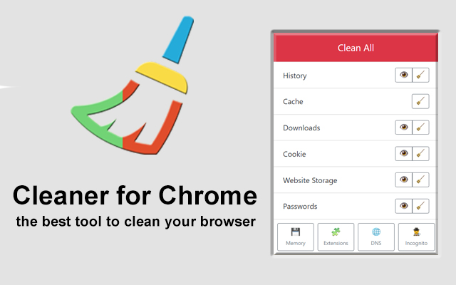 Cleaner for Chrome