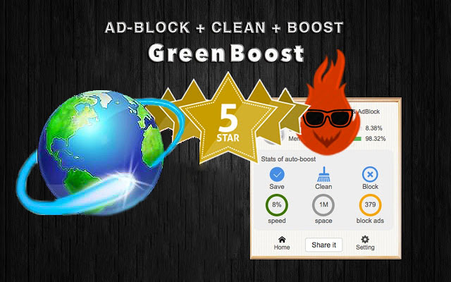 GreenBoost – Boost & Clean & AdBlock