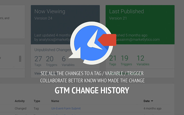 GTM Change History