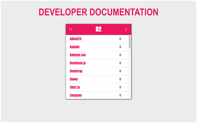 D2 – Developer Documentation
