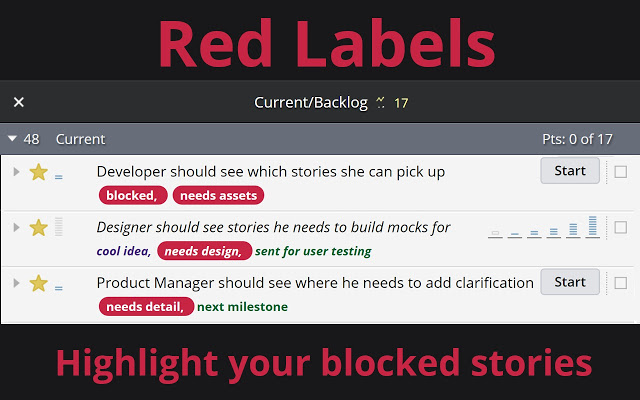 Red Labels for Pivotal Tracker
