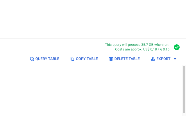 BigQuery expected costs