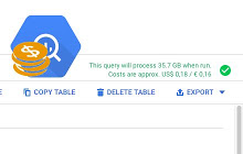 BigQuery expected costs