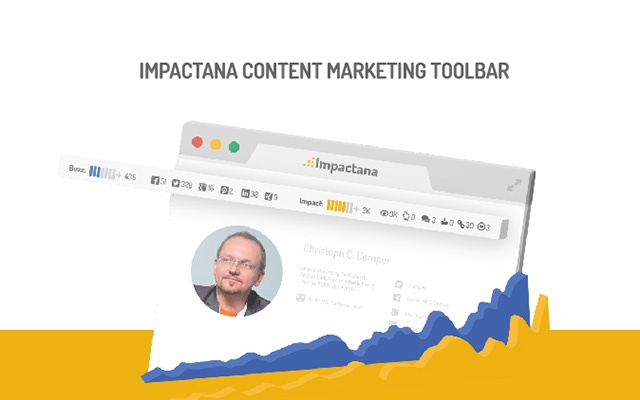 Impactana Content Marketing Toolbar