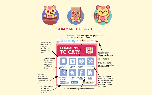 Comments to Cats