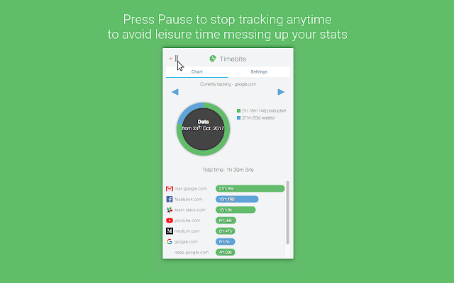 Timebite – Online wasted time tracker