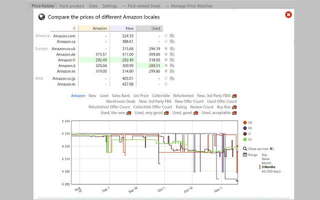 Keepa – Amazon Price Tracker