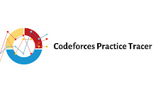Codeforces Practice Tracker