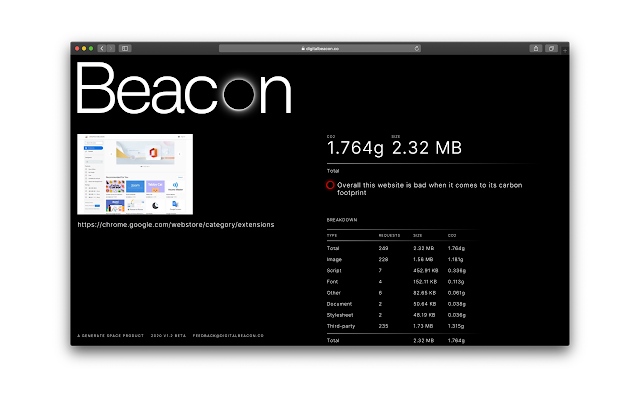 Beacon