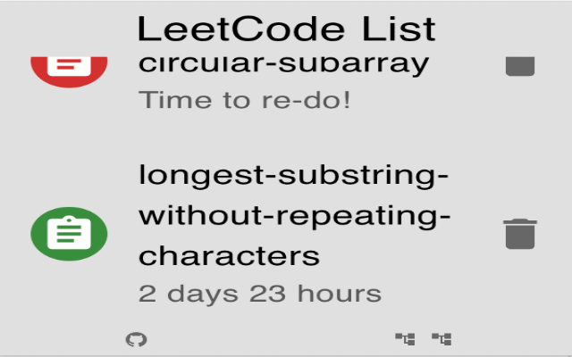 LeetCode Mistake Tracker