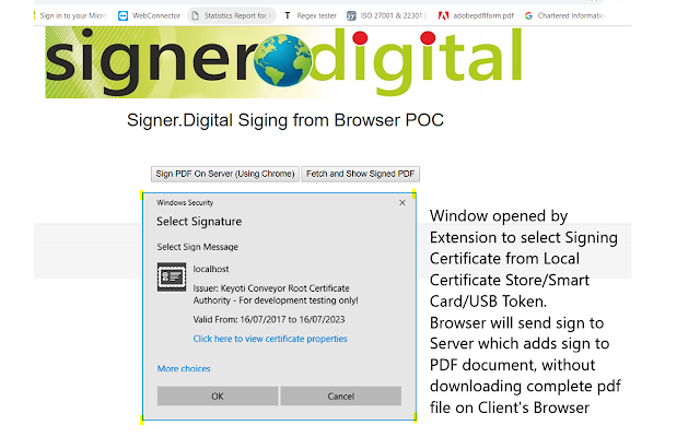 Signer.Digital Digital Signature, PKI