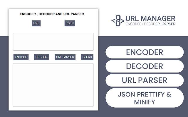 URL Encoder, Decoder and JSON Formatter Tool