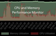 CPU and Memory Performance Monitor