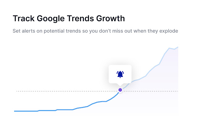 Google Trends Supercharged – Glimpse