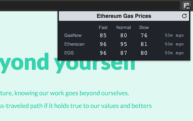 Ethereum Gas Prices