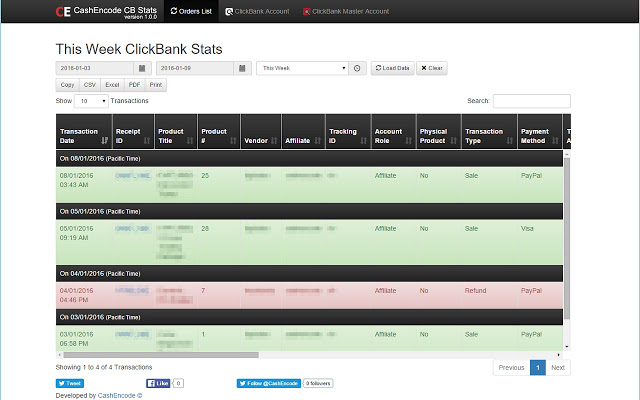 CashEncode CB Stats