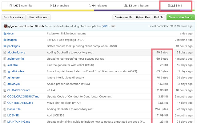 GitHub Repository Size