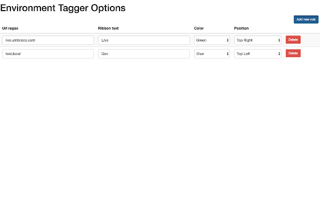 Environment Tagger