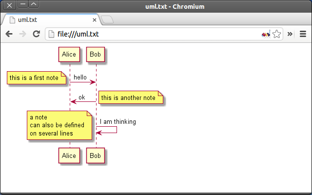 PlantUML Viewer