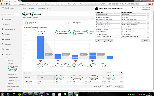 Google Analytics Relabelling Machine