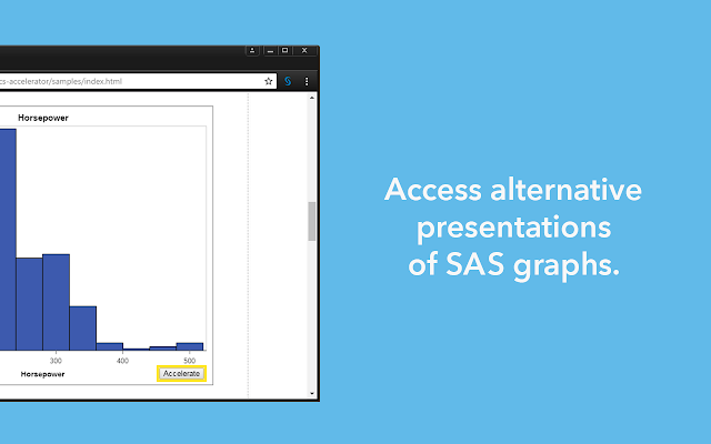 SAS Graphics Accelerator