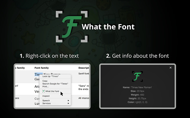 什么字体 – What the Font