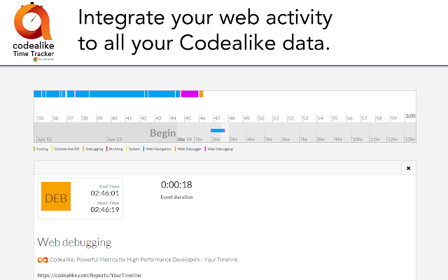 Codealike time tracker