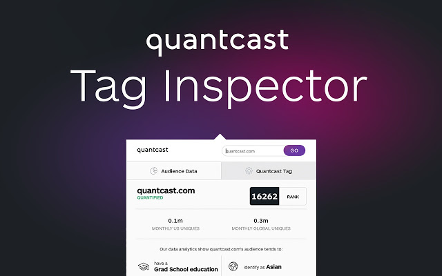 Quantcast – Traffic Rank & Audience Insights