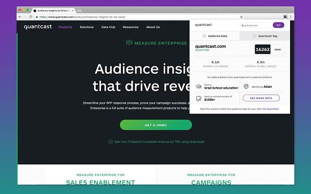 Quantcast – Traffic Rank & Audience Insights