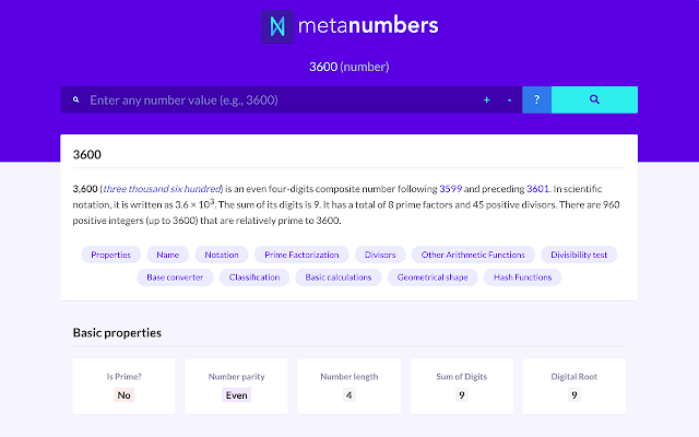 MetaNumbers – Number Encyclopedia