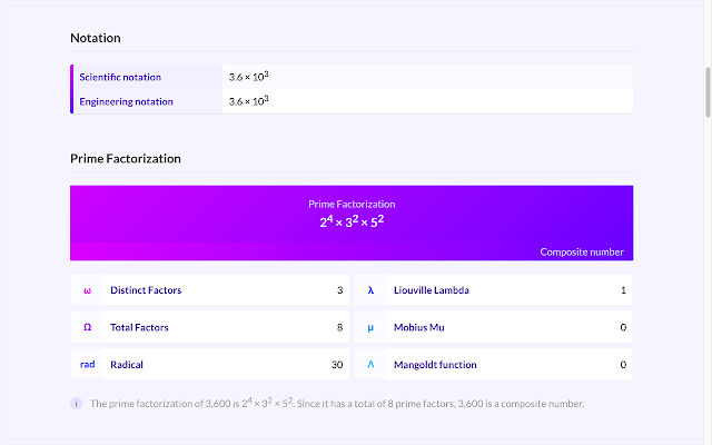 MetaNumbers – Number Encyclopedia