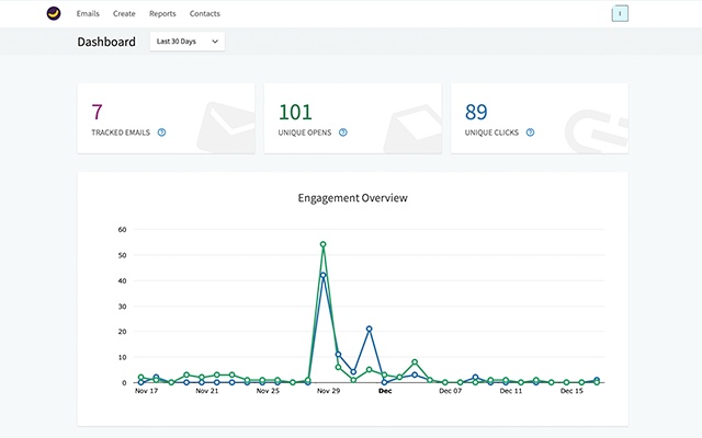 Bananatag Email Tracking