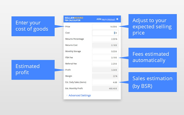 sellerboard Amazon FBA Profit Calculator