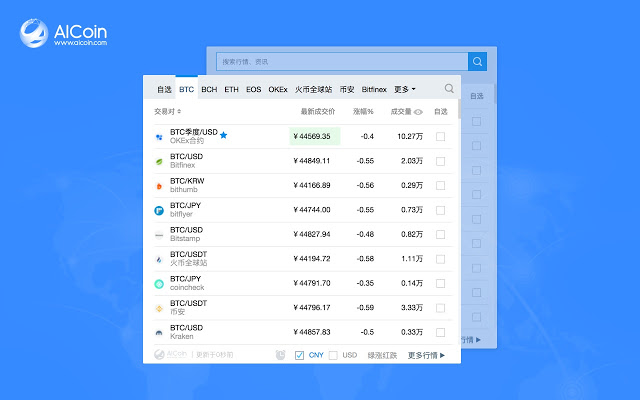 AICoin 实时行情扩展