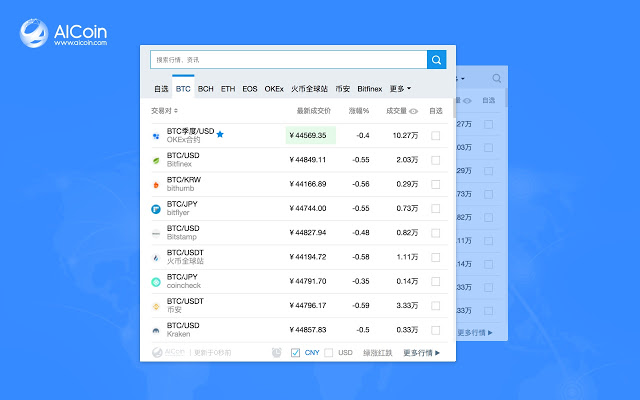 AICoin 实时行情扩展