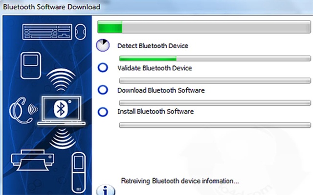 WIDCOMM Bluetooth