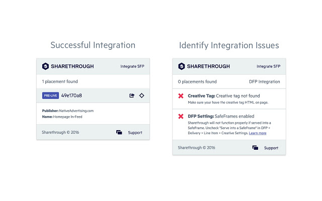 Integrate SFP by Sharethrough